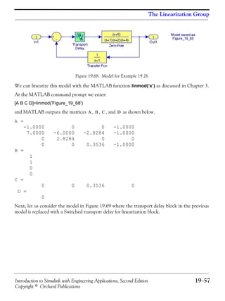 Introduction to Simulink with Engineering Applications, Second Edition 19−57
Copyright © Orchard Publications
The Linearization Group
Figure 19.68. Model for Example 19.26
We can linearize this model with the MATLAB function linmod(‘x’) as discussed in Chapter 3.
At the MATLAB command prompt we enter:
[A B C D]=linmod('Figure_19_68')
and MATLAB outputs the matrices , , , and as shown below.
A =
-1.0000 0 0 -1.0000
7.0000 -6.0000 -2.8284 -1.0000
0 2.8284 0 0
0 0 0.3536 -1.0000
B =
1
1
0
0
C =
0 0 0.3536 0
D =
0
Next, let us consider the model in Figure 19.69 where the transport delay block in the previous
model is replaced with a Switched transport delay for linearization block.
A B C D
 