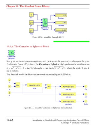 Chapter 19 The Simulink Extras Library
19−62 Introduction to Simulink with Engineering Applications, Second Edition
Copyright © Orchard Publications
Figure 19.76. Model for Example 19.29
19.6.4 The Cartesian to Spherical Block
If are the rectangular coordinates and are the spherical coordinates of the point
, shown in Figure 19.74, above, the Cartesian to Spherical block performs the transformation
, , and , where the angles and
are in radians.
The Simulink model for this transformation is shown in Figure 19.77 below.
Figure 19.77. Model for Cartesian to Spherical transformation
x y z, ,( ) ρ θ φ, ,( )
P
ρ x
2
y
2
z
2
+ += θ y x⁄( )
1–
tan= φ z x
2
y
2
z
2
+ +( )⁄( )
1–
tan= θ φ
theta
3
phi
2
rho
1
temp
hypot(u[1],u[2])
calc theta
atan2(u[1],u[2])
calc rho
hypot(u[1],u[2])
calc phi
atan2(u[2],u[1])
Mux
Mux
z
3
y
2
x
1
 