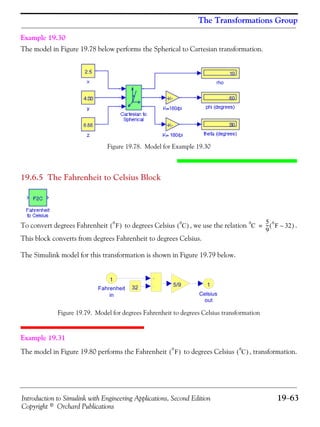 Introduction to Simulink with Engineering Applications, Second Edition 19−63
Copyright © Orchard Publications
The Transformations Group
Example 19.30
The model in Figure 19.78 below performs the Spherical to Cartesian transformation.
Figure 19.78. Model for Example 19.30
19.6.5 The Fahrenheit to Celsius Block
To convert degrees Fahrenheit to degrees Celsius , we use the relation .
This block converts from degrees Fahrenheit to degrees Celsius.
The Simulink model for this transformation is shown in Figure 19.79 below.
Figure 19.79. Model for degrees Fahrenheit to degrees Celsius transformation
Example 19.31
The model in Figure 19.80 performs the Fahrenheit to degrees Celsius , transformation.
F
0
( ) C
0
( ) C
0 5
9
--- F
0
32–( )=
Celsius
out
15/9
32Fahrenheit
in
1
F
0
( ) C
0
( )
 