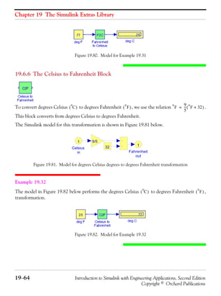 Chapter 19 The Simulink Extras Library
19−64 Introduction to Simulink with Engineering Applications, Second Edition
Copyright © Orchard Publications
Figure 19.80. Model for Example 19.31
19.6.6 The Celsius to Fahrenheit Block
To convert degrees Celsius to degrees Fahrenheit , we use the relation .
This block converts from degrees Celsius to degrees Fahrenheit.
The Simulink model for this transformation is shown in Figure 19.81 below.
Figure 19.81. Model for degrees Celsius degrees to degrees Fahrenheit transformation
Example 19.32
The model in Figure 19.82 below performs the degrees Celsius to degrees Fahrenheit ,
transformation.
Figure 19.82. Model for Example 19.32
C
0
( ) F
0
( ) F
0 9
5
--- F
0
32+( )=
Fahrenheit
out
1
9/5
32Celsius
in
1
C
0
( ) F
0
( )
 