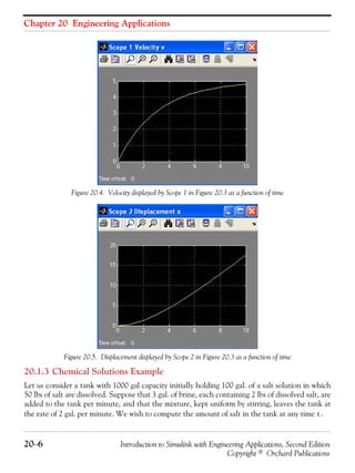 Chapter 20 Engineering Applications
20−6 Introduction to Simulink with Engineering Applications, Second Edition
Copyright © Orchard Publications
Figure 20.4. Velocity displayed by Scope 1 in Figure 20.3 as a function of time
Figure 20.5. Displacement displayed by Scope 2 in Figure 20.3 as a function of time
20.1.3 Chemical Solutions Example
Let us consider a tank with 1000 gal capacity initially holding 100 gal. of a salt solution in which
50 lbs of salt are dissolved. Suppose that 3 gal. of brine, each containing 2 lbs of dissolved salt, are
added to the tank per minute, and that the mixture, kept uniform by stirring, leaves the tank at
the rate of 2 gal. per minute. We wish to compute the amount of salt in the tank at any time .t
 