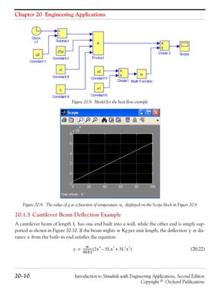 Chapter 20 Engineering Applications
20−10 Introduction to Simulink with Engineering Applications, Second Edition
Copyright © Orchard Publications
Figure 20.8. Model for the heat flow example
Figure 20.9. The value of q as a function of temperature displayed on the Scope block in Figure 20.8
20.1.5 Cantilever Beam Deflection Example
A cantilever beam of length has one end built into a wall, while the other end is simply sup-
ported as shown in Figure 20.10. If the beam wights Kg per unit length, the deflection at dis-
tance from the built−in end satisfies the equation
(20.22)
u1
L
w y
x
y
w
48EI
------------ 2x
4
5Lx
3
3L
2
x
2
+–( )=
 