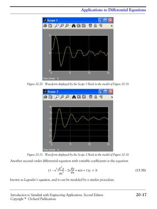 Introduction to Simulink with Engineering Applications, Second Edition 20−17
Copyright © Orchard Publications
Applications to Differential Equations
Figure 20.20. Waveform displayed by the Scope 1 block in the model of Figure 20.18
Figure 20.21. Waveform displayed by the Scope 2 block in the model of Figure 20.18
Another second−order differential equation with variable coefficients is the equation
(15.30)
known as Legendre’s equation, and it can be modeled by a similar procedure.
1 x
2
–( )
d
2
y
dx
2
--------- 2x
dy
dx
------– n n 1+( )y+ 0=
 