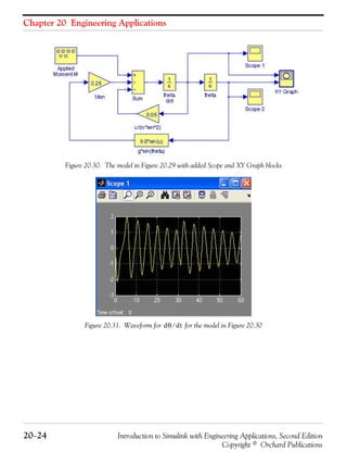 Chapter 20 Engineering Applications
20−24 Introduction to Simulink with Engineering Applications, Second Edition
Copyright © Orchard Publications
Figure 20.30. The model in Figure 20.29 with added Scope and XY Graph blocks
Figure 20.31. Waveform for for the model in Figure 20.30dθ dt⁄
 
