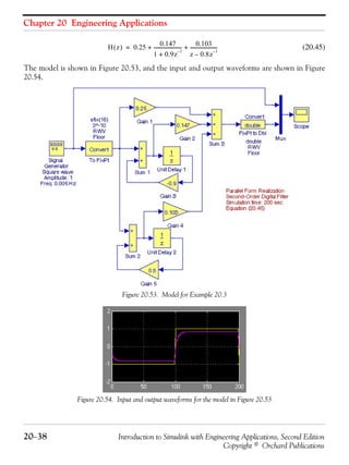 Chapter 20 Engineering Applications
20−38 Introduction to Simulink with Engineering Applications, Second Edition
Copyright © Orchard Publications
(20.45)
The model is shown in Figure 20.53, and the input and output waveforms are shown in Figure
20.54.
Figure 20.53. Model for Example 20.3
Figure 20.54. Input and output waveforms for the model in Figure 20.53
H z( ) 0.25
0.147
1 0.9z
1–
+
------------------------
0.103
z 0.8z
1–
–
-----------------------+ +=
Parallel Form Realization
Second Order– Digital Filter
Simulation Time 200=
Equation (20.42)
 