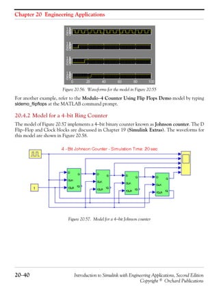 Chapter 20 Engineering Applications
20−40 Introduction to Simulink with Engineering Applications, Second Edition
Copyright © Orchard Publications
Figure 20.56. Waveforms for the model in Figure 20.55
For another example, refer to the Modulo−4 Counter Using Flip Flops Demo model by typing
sldemo_flipflops at the MATLAB command prompt.
20.4.2 Model for a 4−bit Ring Counter
The model of Figure 20.57 implements a 4−bit binary counter known as Johnson counter. The D
Flip−Flop and Clock blocks are discussed in Chapter 19 (Simulink Extras). The waveforms for
this model are shown in Figure 20.58.
Figure 20.57. Model for a 4−bit Johnson counter
 