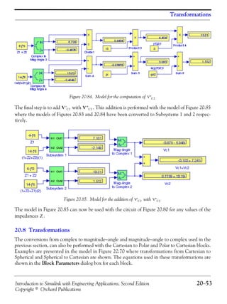 Introduction to Simulink with Engineering Applications, Second Edition 20−53
Copyright © Orchard Publications
Transformations
Figure 20.84. Model for the computation of
The final step is to add with . This addition is performed with the model of Figure 20.85
where the models of Figures 20.83 and 20.84 have been converted to Subsystems 1 and 2 respec-
tively.
Figure 20.85. Model for the addition of with
The model in Figure 20.85 can now be used with the circuit of Figure 20.80 for any values of the
impedances .
20.8 Transformations
The conversions from complex to magnitude−angle and magnitude−angle to complex used in the
previous section, can also be performed with the Cartesian to Polar and Polar to Cartesian blocks.
Examples are presented in the model in Figure 20.70 where transformations from Cartesian to
Spherical and Spherical to Cartesian are shown. The equations used in these transformations are
shown in the Block Parameters dialog box for each block.
V''C2
V'C2 V''C2
V'C2 V''C2
Z
 