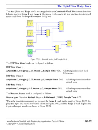 Introduction to Simulink with Engineering Applications, Second Edition 20−59
Copyright © Orchard Publications
The Digital Filter Design Block
The Add (Sum) and Scope blocks are dragged from the Commonly Used Blocks main Simulink
Library, and the Scope 1 and Scope 2 blocks are configured with four and two inputs (axes)
respectively from the Scope Parameters dialog box.
Figure 20.92. Simulink model for Example 20.4
The DSP Sine Wave blocks are configured as follows:
DSP Sine Wave 1:
Amplitude: 1, Freq (Hz): 0.25, Phase: 0, Sample Time: 0.05, All other parameters in their
default state
DSP Sine Wave 2:
Amplitude: 2, Freq (Hz): 0.75, Phase: pi/6, Sample Time: 0.05, All other parameters in their
default state
DSP Sine Wave 3:
Amplitude: 5, Freq (Hz): 1.5, Phase: pi/3, Sample Time: 0.05, All other parameters in their
default state
The Random Source block is configured as follows:
Source type: Gaussian, Method: Ziggurat, Initial seed: [23341], Sample Time: 0.05
When the simulation command is executed, the Scope 1 block in the model of Figure 20.92, dis-
plays the input and output waveforms shown in Figure 20.93, and the Scope 2 block displays the
input and output waveforms shown in Figure 20.94.
 