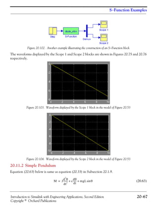 Introduction to Simulink with Engineering Applications, Second Edition 20−67
Copyright © Orchard Publications
S−Function Examples
Figure 20.102. Another example illustrating the construction of an S−Function block
The waveforms displayed by the Scope 1 and Scope 2 blocks are shown in Figures 20.75 and 20.76
respectively.
Figure 20.103. Waveform displayed by the Scope 1 block in the model of Figure 20.53
Figure 20.104. Waveform displayed by the Scope 2 block in the model of Figure 20.53
20.11.2 Simple Pendulum
Equation (20.63) below is same as equation (20.33) in Subsection 20.1.9.
(20.63)M J
d
2
θ
dt
2
-------- c
dθ
dt
------ mgL θsin+ +=
 