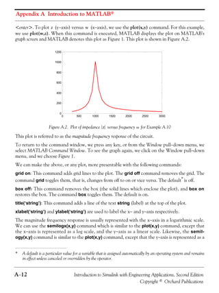 Appendix A Introduction to MATLAB®
A−12 Introduction to Simulink with Engineering Applications, Second Edition
Copyright © Orchard Publications
<enter>. To plot (y−axis) versus (x−axis), we use the plot(x,y) command. For this example,
we use plot(w,z). When this command is executed, MATLAB displays the plot on MATLAB’s
graph screen and MATLAB denotes this plot as Figure 1. This plot is shown in Figure A.2.
Figure A.2. Plot of impedance versus frequency for Example A.10
This plot is referred to as the magnitude frequency response of the circuit.
To return to the command window, we press any key, or from the Window pull−down menu, we
select MATLAB Command Window. To see the graph again, we click on the Window pull−down
menu, and we choose Figure 1.
We can make the above, or any plot, more presentable with the following commands:
grid on: This command adds grid lines to the plot. The grid off command removes the grid. The
command grid toggles them, that is, changes from off to on or vice versa. The default*
is off.
box off: This command removes the box (the solid lines which enclose the plot), and box on
restores the box. The command box toggles them. The default is on.
title(‘string’): This command adds a line of the text string (label) at the top of the plot.
xlabel(‘string’) and ylabel(‘string’) are used to label the x− and y−axis respectively.
The magnitude frequency response is usually represented with the x−axis in a logarithmic scale.
We can use the semilogx(x,y) command which is similar to the plot(x,y) command, except that
the x−axis is represented as a log scale, and the y−axis as a linear scale. Likewise, the semil-
ogy(x,y) command is similar to the plot(x,y) command, except that the y−axis is represented as a
* A default is a particular value for a variable that is assigned automatically by an operating system and remains
in effect unless canceled or overridden by the operator.
z w
0 500 1000 1500 2000 2500 3000
0
200
400
600
800
1000
1200
z ω
 