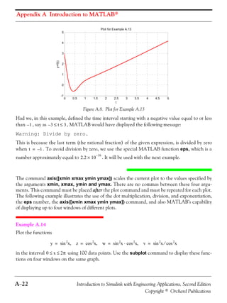 Appendix A Introduction to MATLAB®
A−22 Introduction to Simulink with Engineering Applications, Second Edition
Copyright © Orchard Publications
Figure A.8. Plot for Example A.13
Had we, in this example, defined the time interval starting with a negative value equal to or less
than , say as , MATLAB would have displayed the following message:
Warning: Divide by zero.
This is because the last term (the rational fraction) of the given expression, is divided by zero
when . To avoid division by zero, we use the special MATLAB function eps, which is a
number approximately equal to . It will be used with the next example.
The command axis([xmin xmax ymin ymax]) scales the current plot to the values specified by
the arguments xmin, xmax, ymin and ymax. There are no commas between these four argu-
ments. This command must be placed after the plot command and must be repeated for each plot.
The following example illustrates the use of the dot multiplication, division, and exponentiation,
the eps number, the axis([xmin xmax ymin ymax]) command, and also MATLAB’s capability
of displaying up to four windows of different plots.
Example A.14
Plot the functions
in the interval using 100 data points. Use the subplot command to display these func-
tions on four windows on the same graph.
0 0.5 1 1.5 2 2.5 3 3.5 4 4.5 5
-1
0
1
2
3
4
5
t
y=f(t)
Plot for Example A.13
1– 3 t 3≤ ≤–
t 1–=
2.2 10
16–
×
y x2
sin z, x2
cos w, x2
sin x2
cos⋅ v, x2
sin x2
cos⁄= = = =
0 x 2π≤ ≤
 