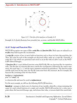 Appendix A Introduction to MATLAB®
A−26 Introduction to Simulink with Engineering Applications, Second Edition
Copyright © Orchard Publications
Figure A.13. Polar plot of the impedance in Example A.15
Example A.15 clearly illustrates how powerful, fast, accurate, and flexible MATLAB is.
A.10 Script and Function Files
MATLAB recognizes two types of files: script files and function files. Both types are referred to as
m−files since both require the .m extension.
A script file consists of two or more built−in functions such as those we have discussed thus far.
Thus, the script for each of the examples we discussed earlier, make up a script file. Generally, a
script file is one which was generated and saved as an m−file with an editor such as the MAT-
LAB’s Editor/Debugger.
A function file is a user−defined function using MATLAB. We use function files for repetitive
tasks. The first line of a function file must contain the word function, followed by the output argu-
ment, the equal sign ( = ), and the input argument enclosed in parentheses. The function name
and file name must be the same, but the file name must have the extension .m. For example, the
function file consisting of the two lines below
function y = myfunction(x)
y=x.^ 3 + cos(3.* x)
is a function file and must be saved as myfunction.m
For the next example, we will use the following MATLAB functions:
fzero(f,x) − attempts to find a zero of a function of one variable, where f is a string containing the
name of a real−valued function of a single real variable. MATLAB searches for a value near a
point where the function f changes sign, and returns that value, or returns NaN if the search fails.
500
1000
1500
30
210
60
240
90
270
120
300
150
330
180 0
PolarPlotofZ
 