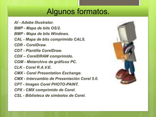 Algunos formatos. 
 AI - Adobe Illustrator. 
 BMP - Mapa de bits OS/2. 
 BMP - Mapa de bits Windows. 
 CAL - Mapa de bits comprimido CALS. 
 CDR - CorelDraw. 
 CDT - Plantilla CorelDraw. 
 CDX – CorelDRAW comprimido. 
 CGM - Metarchivo de gráficos PC. 
 CLK - Corel R.A.V.E. 
 CMX - Corel Presentation Exchange. 
 CMX - Intercambio de Presentación Corel 5.0. 
 CPT - Imagen Corel PHOTO-PAINT. 
 CPX - CMX comprimido de Corel. 
 CSL - Biblioteca de símbolos de Corel. 
 