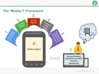 On-site
Search
Mobile Hygiene
Accommodating
Multi-Device & Multi
Channel
experiences
3
6
7
The ‘Mobile 7’ Framework
 