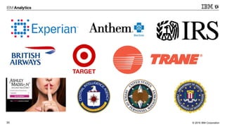 © 2016 IBM Corporation30
 