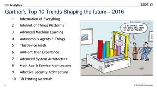 © 2016 IBM Corporation4
1 Information of Everything
2 Internet of Things Platforms
3 Advanced Machine Learning
4 Autonomous Agents & Things
5 The Device Mesh
6 Ambient User Experience
7 Advanced System Architecture
8 Mesh App & Service Architecture
9 Adaptive Security Architecture
10 3D Printing Materials
Gartner’s Top 10 Trends Shaping the future – 2016
 