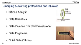 © 2016 IBM Corporation42
 Citizen Analyst
 Data Scientists
 Data-Science Enabled Professional
 Data Engineers
 Chief Data Officers
Emerging & evolving professions and job roles
 