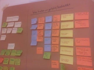 Impressionen des Intensivworkshops "Design Thinking" mit Dr. Steven Ney