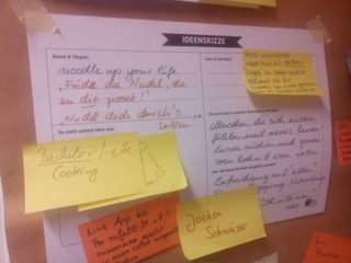 Impressionen des Intensivworkshops "Design Thinking" mit Dr. Steven Ney