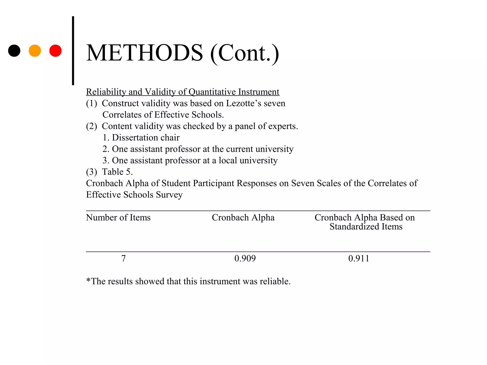 METHODS (Cont.)
Reliability and Validity of Quantitative Instrument
(1) Construct validity was based on Lezotte’s seven
Correlates of Effective Schools.
(2) Content validity was checked by a panel of experts.
1. Dissertation chair
2. One assistant professor at the current university
3. One assistant professor at a local university
(3) Table 5.
Cronbach Alpha of Student Participant Responses on Seven Scales of the Correlates of
Effective Schools Survey
________________________________________________________________________
Number of Items Cronbach Alpha Cronbach Alpha Based on
Standardized Items
________________________________________________________________________
7 0.909 0.911
*The results showed that this instrument was reliable.
 