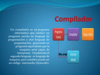 Un compilador es un programa
informático que traduce un
programa escrito en lenguaje de
programación a otro lenguaje de
programación, generando un
programa equivalente que la
maquina seria capaz de
interpretar. Usualmente el
segundo lenguaje es lenguaje de
maquina, pero también puede ser
un código intermedio (bytecode).
 
