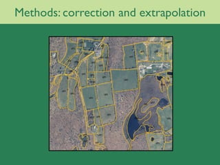 Methods: correction and extrapolation
 
