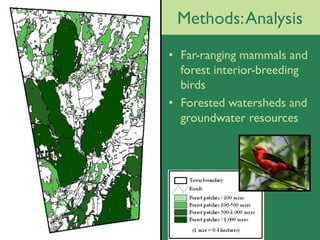 Methods: Analysis
• Far-ranging mammals and
  forest interior-breeding
  birds
• Forested watersheds and
  groundwater resources




                         Photo: Peter Schoenberger
 
