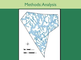 Methods: Analysis
 
