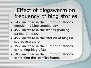 Effect of blogswarm on
frequency of blog stories
• 54% increase in the number of stories
mentioning blog terminology
• 45%...
