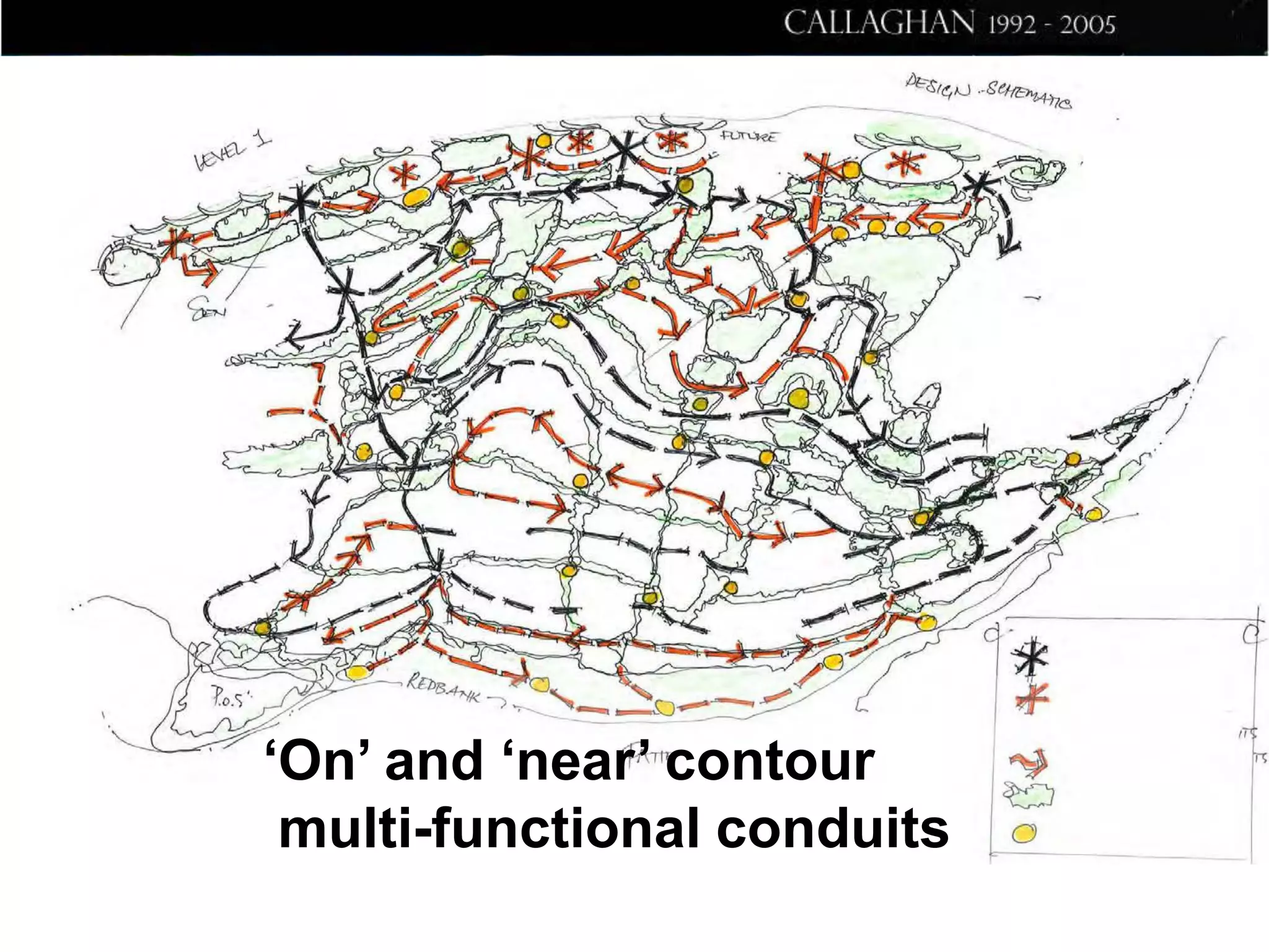 ‘On’ and ‘near’ contour
multi-functional conduits

 