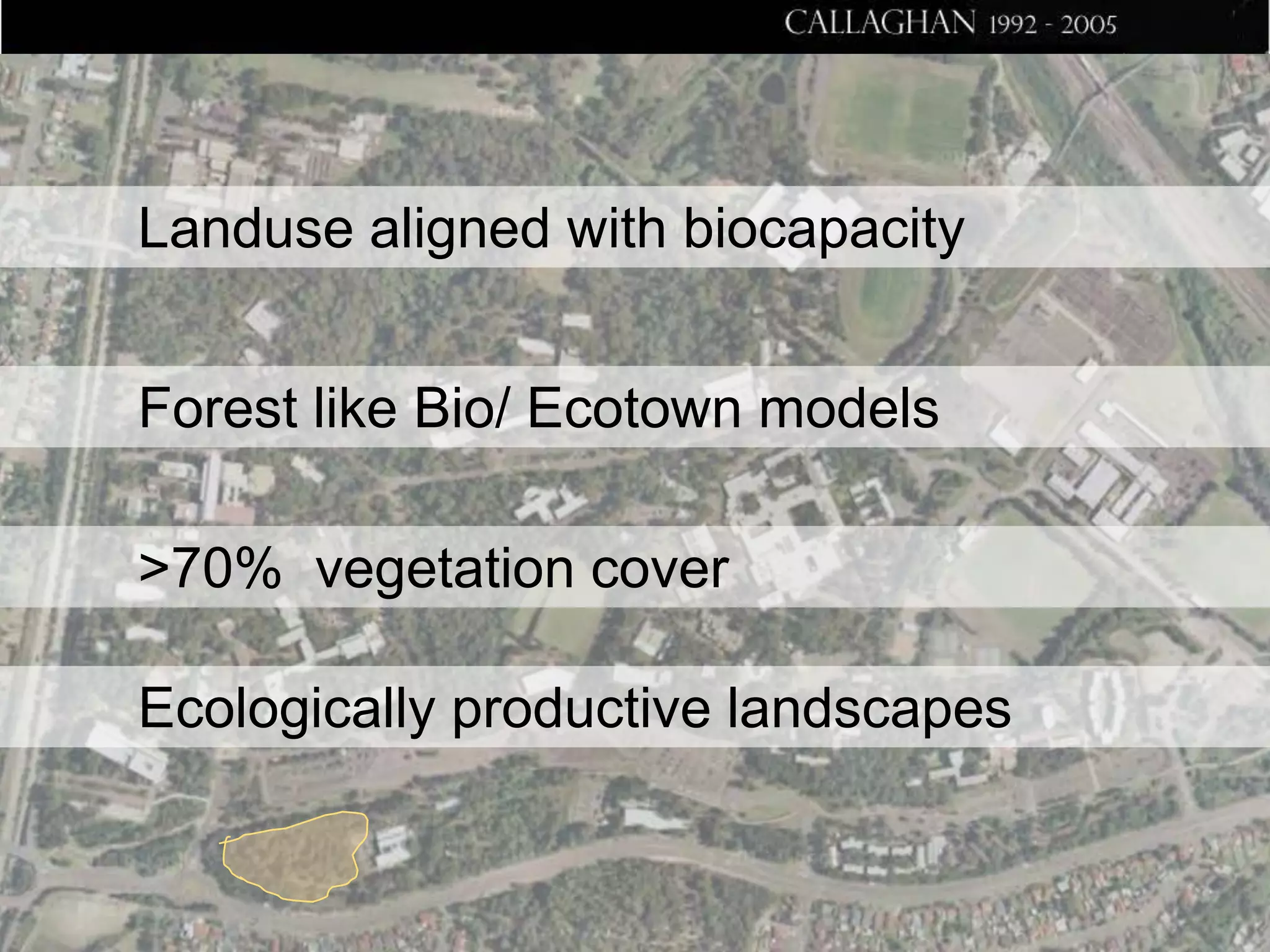 Landuse aligned with biocapacity
Forest like Bio/ Ecotown models
>70% vegetation cover
Ecologically productive landscapes

 