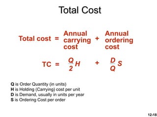 12-18
Total Cost
Annual
carrying
cost
Annual
ordering
cost
Total cost = +
TC =
Q
2
H
D
Q
S
+
Q is Order Quantity (in units)
H is Holding (Carrying) cost per unit
D is Demand, usually in units per year
S is Ordering Cost per order
 
