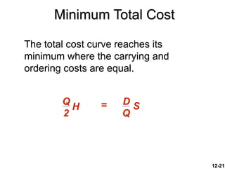 12-21
Minimum Total Cost
The total cost curve reaches its
minimum where the carrying and
ordering costs are equal.
Q
2
H
D
Q
S
=
 