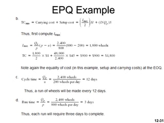 EPQ Example
12-31
 