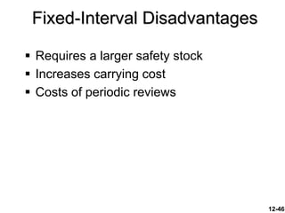 12-46
 Requires a larger safety stock
 Increases carrying cost
 Costs of periodic reviews
Fixed-Interval Disadvantages
 