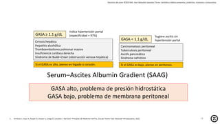 Derechos de autor ©2025 MD. Jhan Sebastián Saavedra Torres- Semiótica médica preventiva, predictiva, resolutiva y restaurativa.
1. Jameson J, Fauci A, Kasper D, Hauser S, Longo D, Loscalzo J. Harrison. Principios de Medicina Interna. 21a ed. Nueva York: McGraw-Hill Education; 2022.
Serum–Ascites Albumin Gradient (SAAG)
GASA ≥ 1.1 g/dL
Indica hipertensión portal
(especificidad ≈ 97%)
Cirrosis hepática
Hepatitis alcohólica
Tromboembolismo pulmonar masivo
Insuficiencia cardíaca derecha
Síndrome de Budd–Chiari (obstrucción venosa hepática)
GASA < 1.1 g/dL
Sugiere ascitis sin
hipertensión portal
Carcinomatosis peritoneal
Tuberculosis peritoneal
Ascitis pancreática
Síndrome nefrótico
Si el GASA es alto, piense en hígado o corazón. Si el GASA es bajo, piense en peritoneo.
GASA alto, problema de presión hidrostática
GASA bajo, problema de membrana peritoneal
14
 