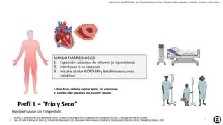 Derechos de autor ©2025 MD. Jhan Sebastián Saavedra Torres- Semiótica médica preventiva, predictiva, resolutiva y restaurativa.
Perfil L – “Frío y Seco”
Hipoperfusión sin congestión.
MANEJO FARMACOLÓGICO
1. Expansión cuidadosa de volumen (si hipovolemia)
2. Inotrópicos si no responde
3. Iniciar o ajustar IECA/ARNI y betabloqueo cuando
estabilice.
Labios fríos, relleno capilar lento, sin estertores.
El cuerpo pide gasolina, no escurrir líquido.
1. Brunton LL, Knollmann BC, eds. Goodman & Gilman: Las bases farmacológicas de la terapéutica. 14.ª ed. McGraw-Hill; 2023. 1 666 pág. ISBN 978-6071520838
2. Zipes DP, Libby P, Bonow RO, Mann DL, Tomaselli GF, Braunwald E, eds. Braunwald's Heart Disease: A Textbook of Cardiovascular Medicine. 11th ed. Philadelphia: Elsevier; 2019. 7
 