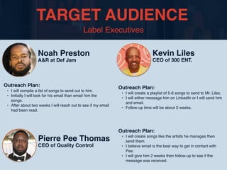 Label Executives
TARGET AUDIENCE
Noah Preston
Outreach Plan:
• I will compile a list of songs to send out to him.
• Initially I will look for his email than email him the
songs.
• After about two weeks I will reach out to see if my email
had been read.
PROFILE
PICTURE
A&R at Def Jam
Kevin Liles
Outreach Plan:
• I will create a playlist of 5-6 songs to send to Mr. Liles.
• I will either message him on LinkedIn or I will send him
and email.
• Follow-up time will be about 2 weeks.
PROFILE
PICTURE
CEO of 300 ENT.
Pierre Pee Thomas
Outreach Plan:
• I will create songs like the artists he manages then
send them.
• I believe email is the best way to get in contact with
Pee.
• I will give him 2 weeks then follow-up to see if the
message was received.
PROFILE
PICTURE
CEO of Quality Control
 