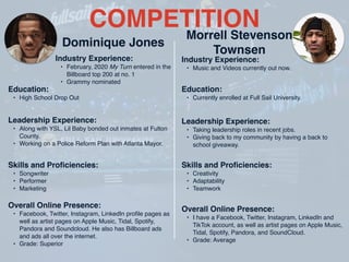 COMPETITION
Dominique Jones
Industry Experience:
• February, 2020 My Turn entered in the
Billboard top 200 at no. 1
• Grammy nominated
Education:
• High School Drop Out
Leadership Experience:
• Along with YSL, Lil Baby bonded out inmates at Fulton
County.
• Working on a Police Reform Plan with Atlanta Mayor.
Skills and Pro
fi
ciencies:
• Songwriter
• Performer
• Marketing
Morrell Stevenson
Townsen
Overall Online Presence:
• Facebook, Twitter, Instagram, LinkedIn pro
fi
le pages as
well as artist pages on Apple Music, Tidal, Spotify,
Pandora and Soundcloud. He also has Billboard ads
and ads all over the internet.
• Grade: Superior
HEADSHOT HEADSHOT
Industry Experience:
• Music and Videos currently out now.
Education:
• Currently enrolled at Full Sail University.
Leadership Experience:
• Taking leadership roles in recent jobs.
• Giving back to my community by having a back to
school giveaway.
Skills and Pro
fi
ciencies:
• Creativity
• Adaptability
• Teamwork
Overall Online Presence:
• I have a Facebook, Twitter, Instagram, LinkedIn and
TikTok account, as well as artist pages on Apple Music,
Tidal, Spotify, Pandora, and SoundCloud.
• Grade: Average
 