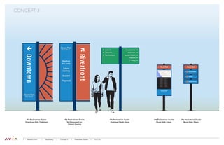 Stevens Path Stevens Point Wayfinding Design Concepts.pdf