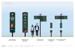 Stevens Path Stevens Point Wayfinding Design Concepts.pdf