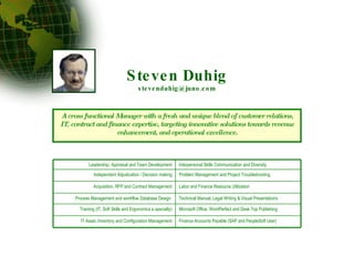 Steven Duhig [email_address] A cross functional Manager with a fresh and unique blend of customer relations, IT, contract and finance expertise, targeting innovative solutions towards revenue enhancement, and operational excellence. Finance Accounts Payable (SAP and PeopleSoft User) IT Asset, Inventory and Configuration Management Microsoft Office, WordPerfect and Desk Top Publishing Training (IT, Soft Skills and Ergonomics a specialty) Technical Manual, Legal Writing & Visual Presentations Process Management and workflow Database Design  Labor and Finance Resource Utilization Acquisition, RFP and Contract Management Problem Management and Project Troubleshooting Independent Adjudication / Decision making Interpersonal Skills Communication and Diversity Leadership, Appraisal and Team Development 