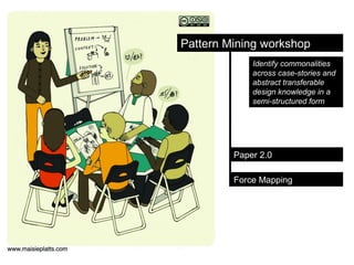 Pattern Mining workshop
Identify commonalities
across case-stories and
abstract transferable
design knowledge in a
semi-st...