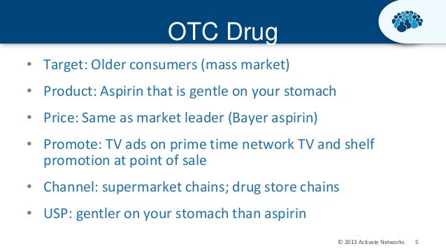 Otc trading strategies