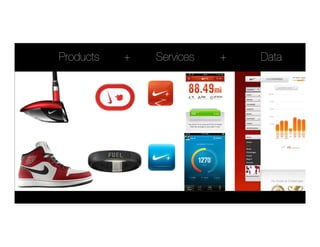 Products
 Services
 Data
+
 +
 