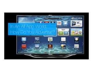 In An All App World, !
How Do You Advertise?
 