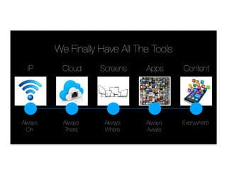 IP
 Cloud
 Screens
 Apps
 Content
Always "
On
Always
There
Always"
Where
Always"
Aware
Everywhere
We Finally Have All The Tools
 