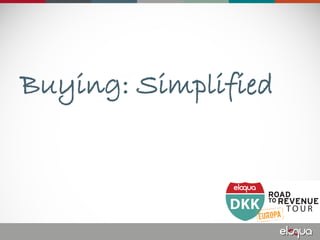 Buying: Simplified
 