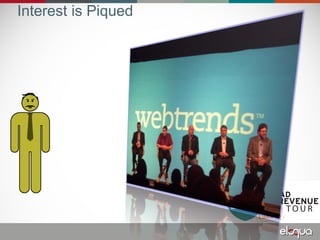 Interest is Piqued
 
