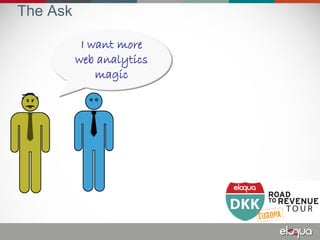 The Ask

           I want more
          web analytics
              magic
 
